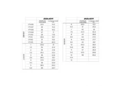 Patins Bauer Supreme ULTRA SONIC Les 8 Dernières Paires