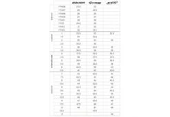 Patins Bauer Vapor Hyperlite 2 S23 13 Patins Bauer Vapor Hyperlite 2 S23 -Hockey Rabais Magasin patins bauer vapor hyperlite 2 s23 3