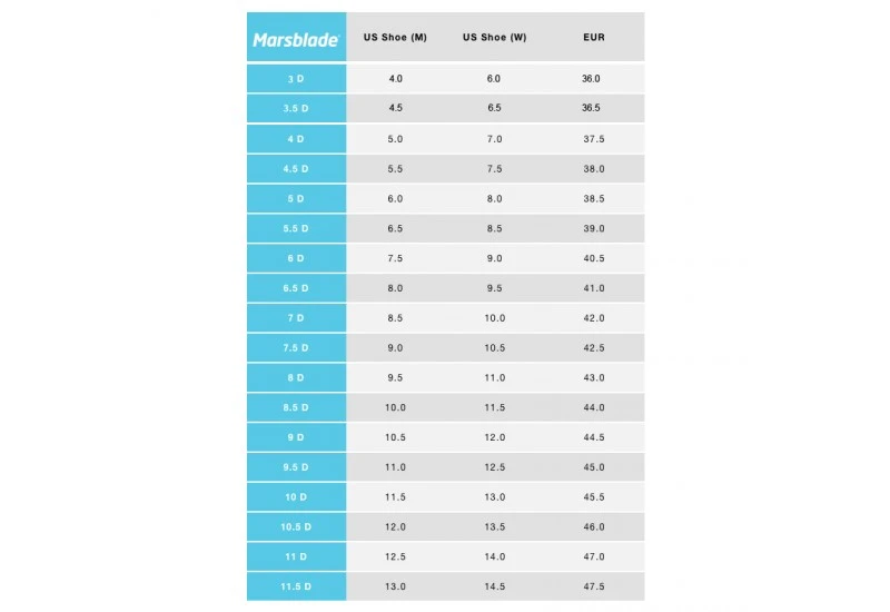 Rollers Marsblade R1 Kraft Elite 11 Rollers Marsblade R1 Kraft Elite – Image 9