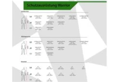 Warrior Alpha LX40 Coudières -Hockey Rabais Magasin warrior alpha lx40 coudieres 2